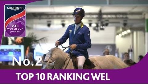 Australian Riders Shine in FEI World Rankings Across Disciplines
